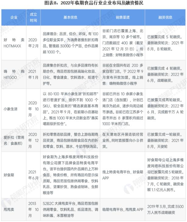 万家超市加盟费