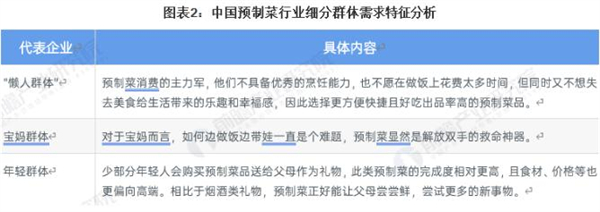 生鲜超市蔬菜配送加盟