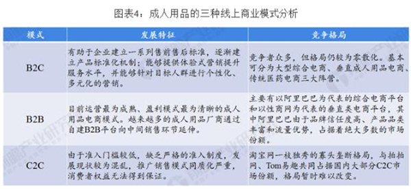 24小时无人成人售货店加盟