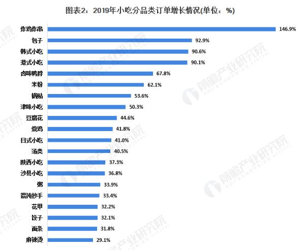 枣木牌北京烤鸭加盟