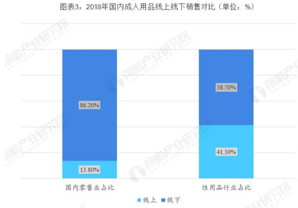 24小时无人成人售货店加盟费