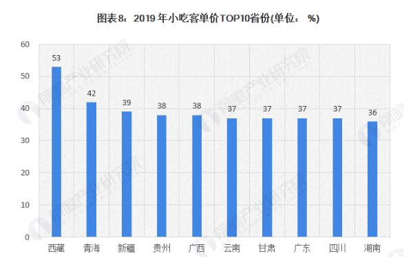 江九来米线加盟费