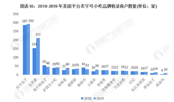 阿贵锅贴加盟费