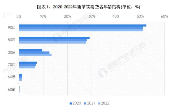 仙小仙加盟费