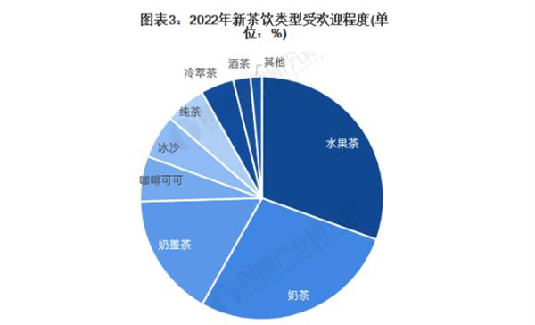 仙小仙加盟费