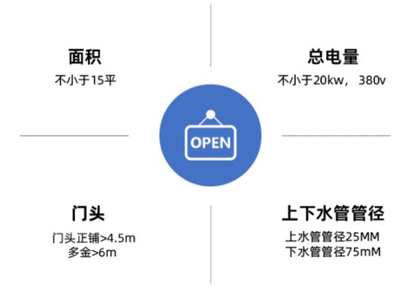 波比艾斯冰淇淋加盟费