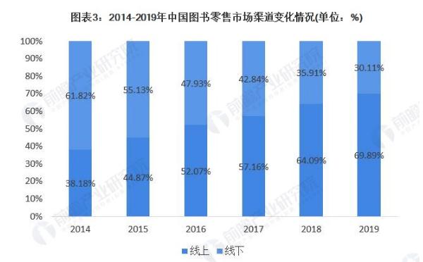儿童图书馆加盟
