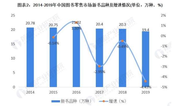 儿童图书馆加盟