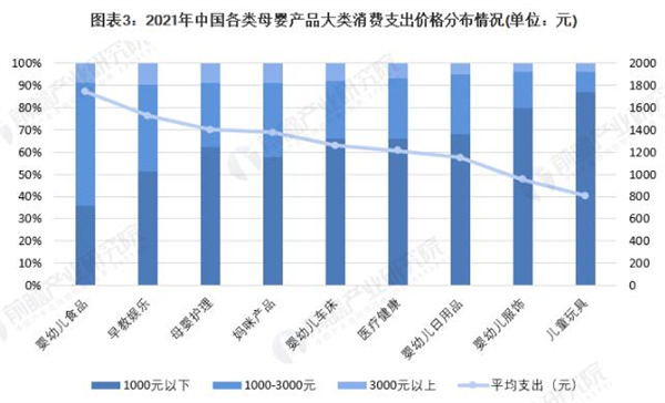 爱尚婴母婴连锁店加盟