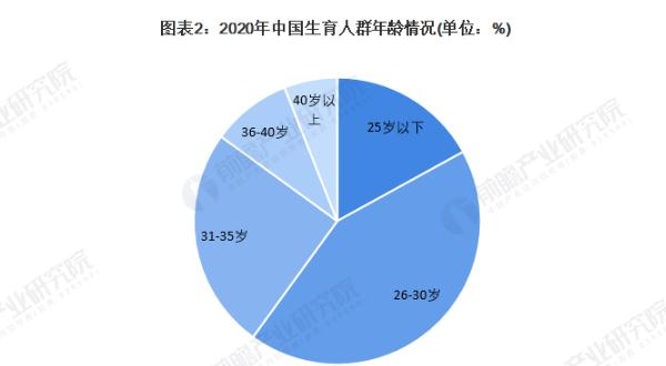 爱尚婴母婴连锁店加盟