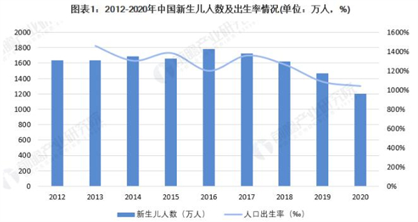 爱尚婴母婴连锁店加盟