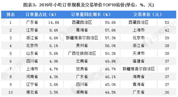 撒八宫青海牛肉面加盟费