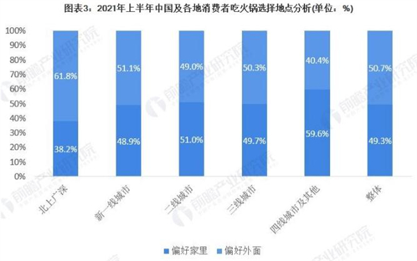 耗儿鱼加盟