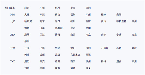 神州专车司机加盟