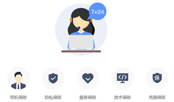神州专车司机加盟
