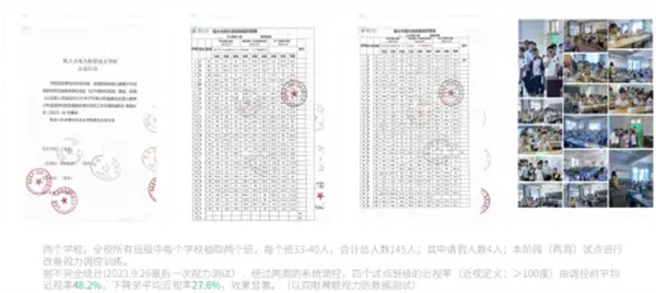 视大夫加盟