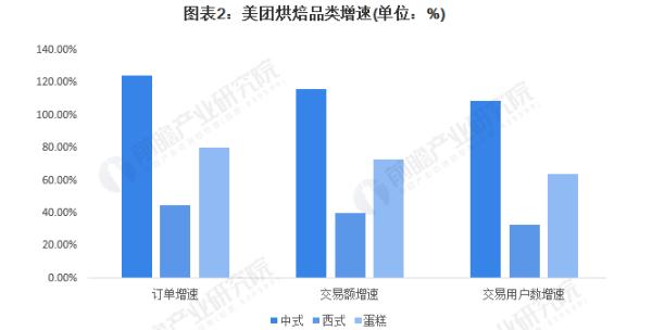 山河饼局