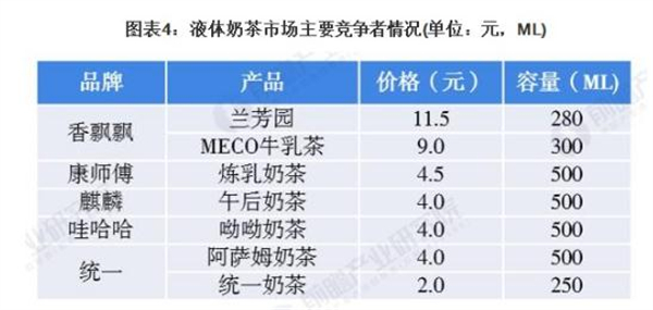 迷客夏奶茶加盟