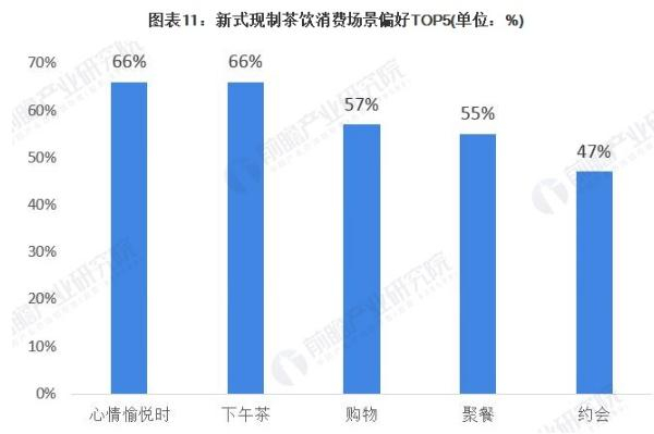 迷客夏奶茶加盟