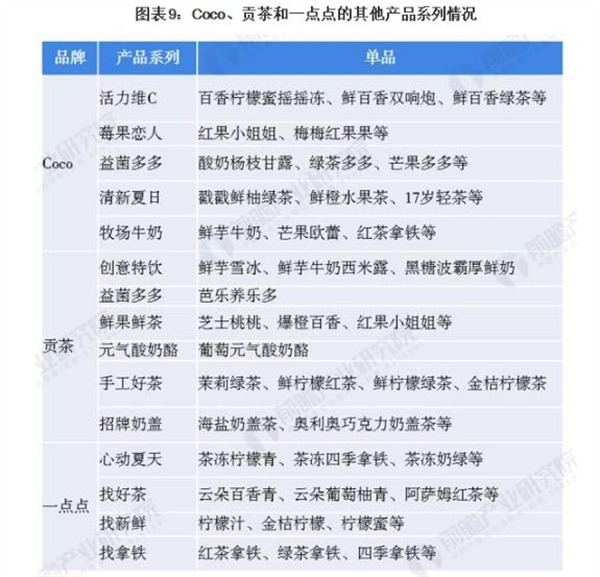 迷客夏奶茶加盟
