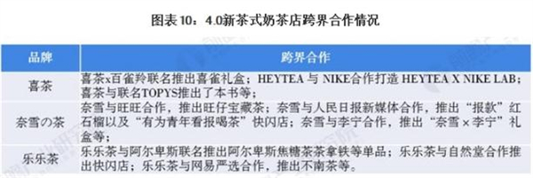 迷客夏奶茶加盟