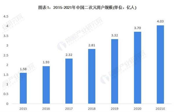 OURDOLL自制玩偶加盟费