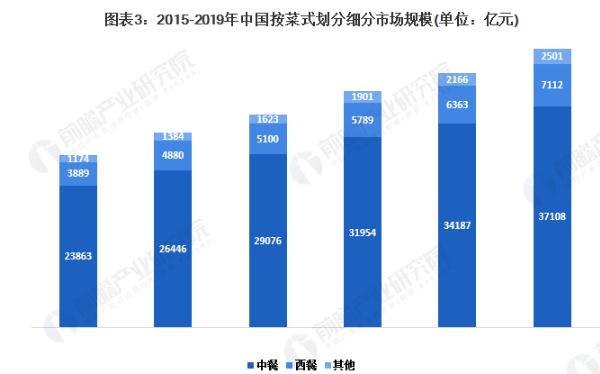 孙太婆成都蹄花加盟费