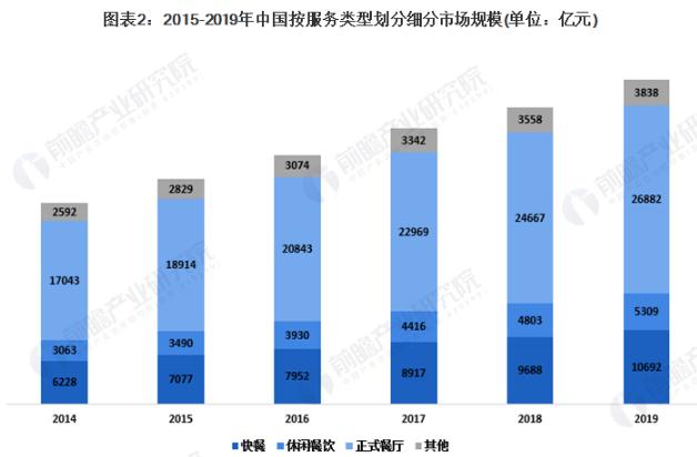 孙太婆成都蹄花加盟费