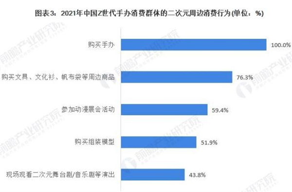 OURDOLL自制玩偶加盟费