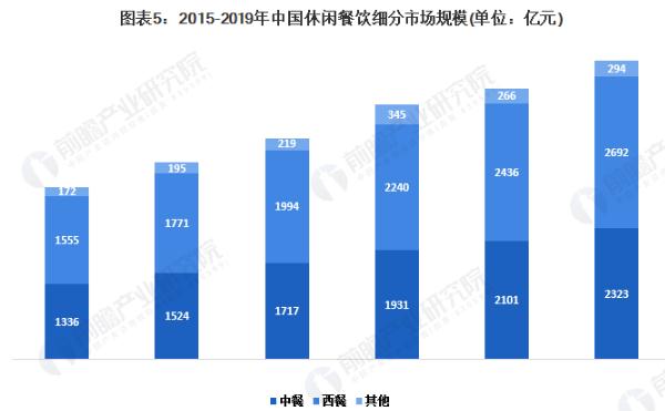 孙太婆成都蹄花加盟费