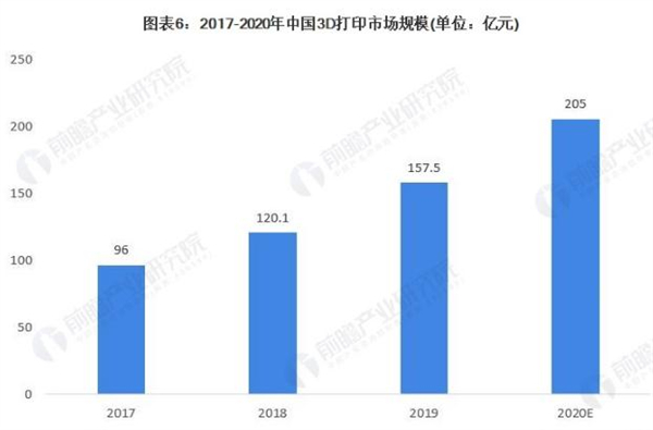 OURDOLL自制玩偶加盟费