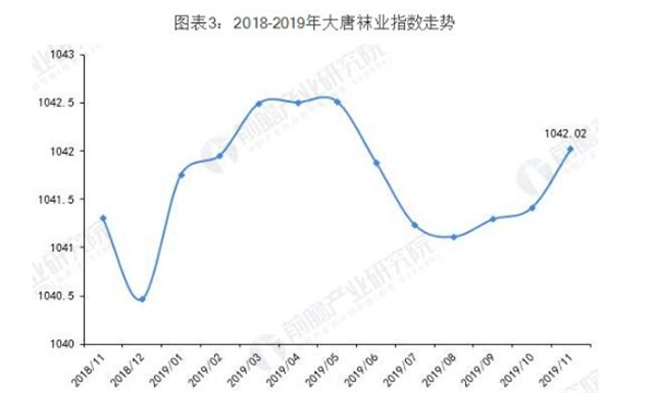 袜子加盟费