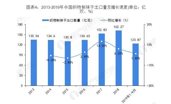 袜子加盟费