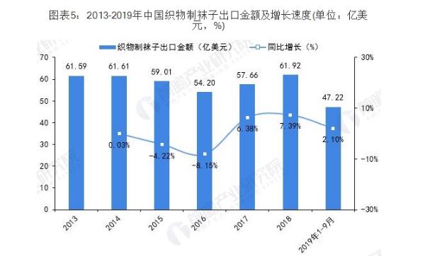 袜子加盟