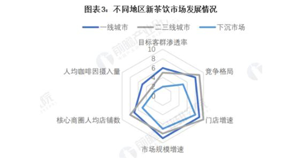 邻里手打柠檬茶加盟费