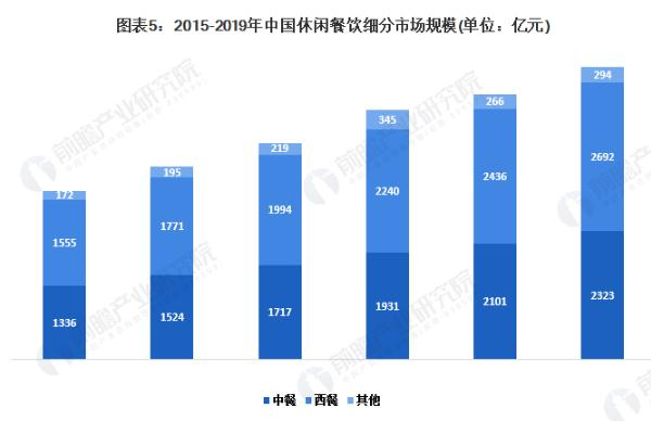 大碗先生