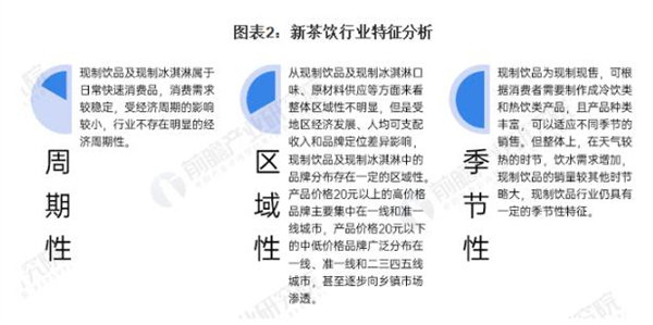 邻里手打柠檬茶加盟费