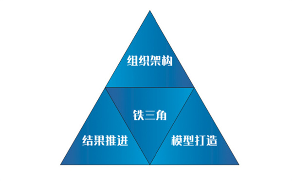 大牌油辣子冒菜加盟