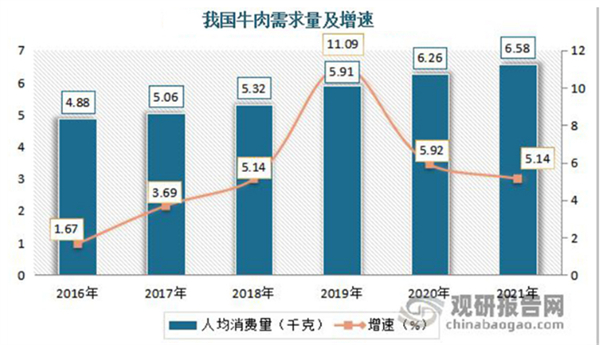 喜牛君全牛餐厅加盟