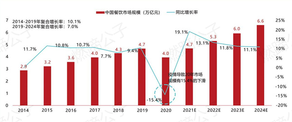 燃蹄公子加盟费