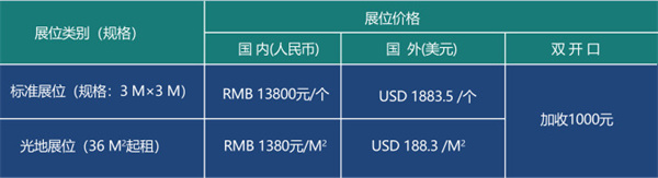 2024第13届广州国际餐饮连锁加盟展览会：2024.8.23-25广州·广交会展馆
