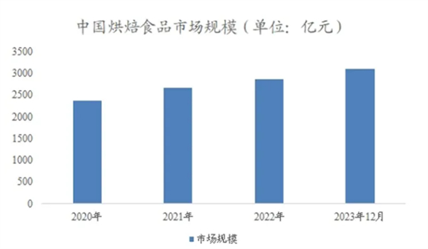 可莎蜜儿加盟费