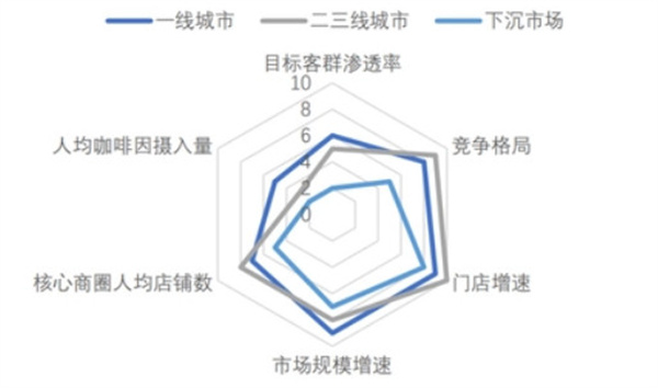 茶小籼加盟