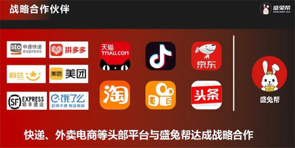 有没有人加盟盛兔帮?