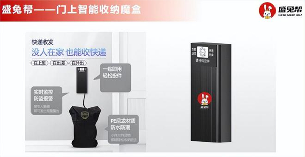 有没有人加盟盛兔帮?