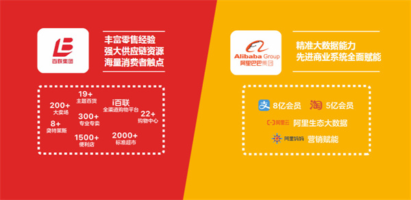 逸刻便利店加盟费