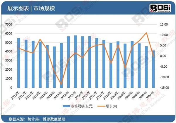 轩立明视力恢复训练机构加盟