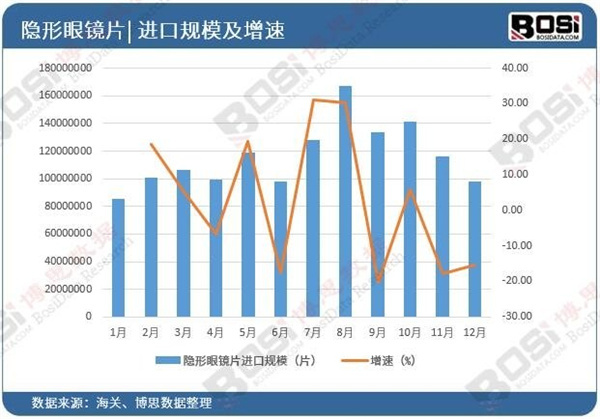 轩立明视力恢复训练机构加盟