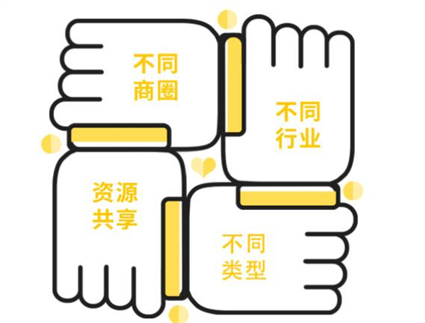 我店科技加盟