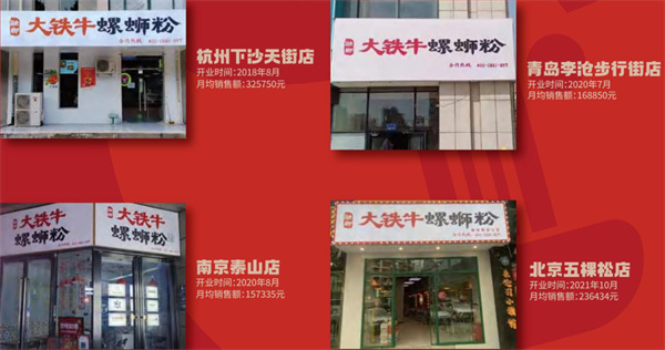 融柳大铁牛螺蛳粉加盟